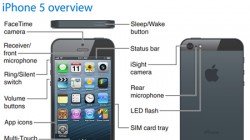 iPhone-5-overview