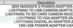 lightning-cables-usb-sd-vga-av-12w