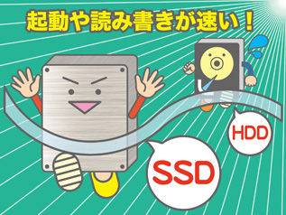 SSDに