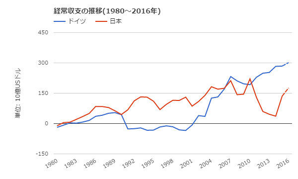 ダウンロード (1)